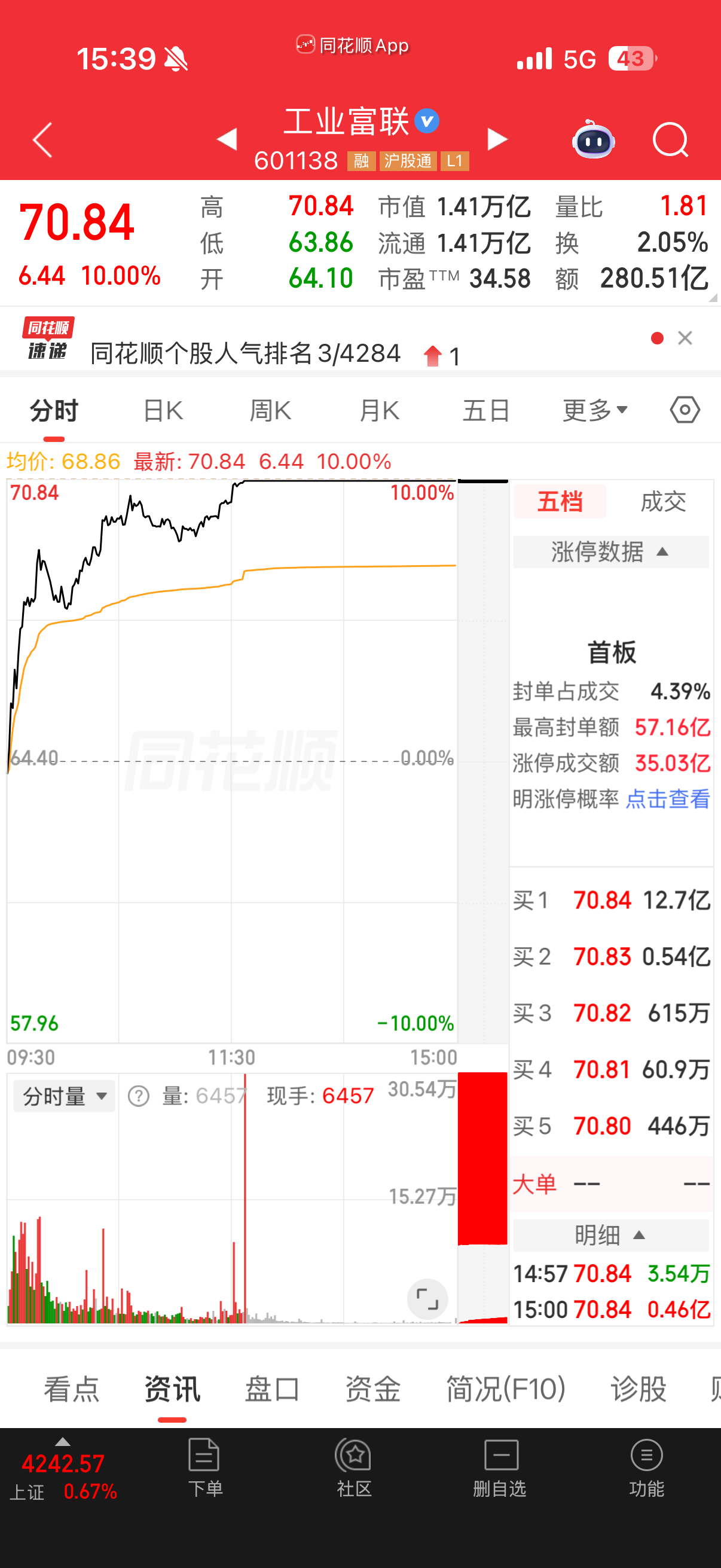 第七个涨停.PNG